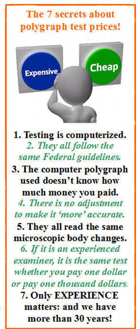 Test relationship polygraph Failed polygraph